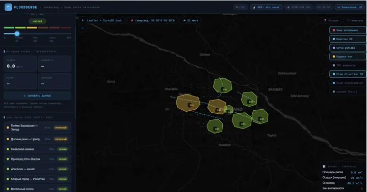 Floodsense — suv toshqiniga moyil hududlarni aniqlovchi platforma